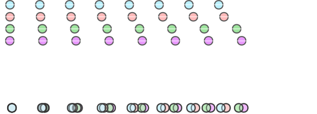 graphical abstract